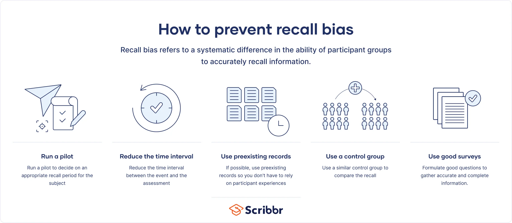 Statistical Bias PowerPoint Templates Lupon gov ph