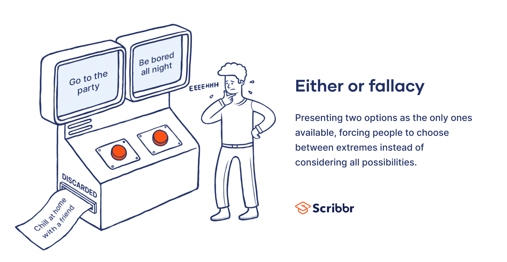 What Is The Either Or Fallacy Examples Definition